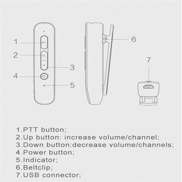 Earphone Headset Mini GMRS Radio